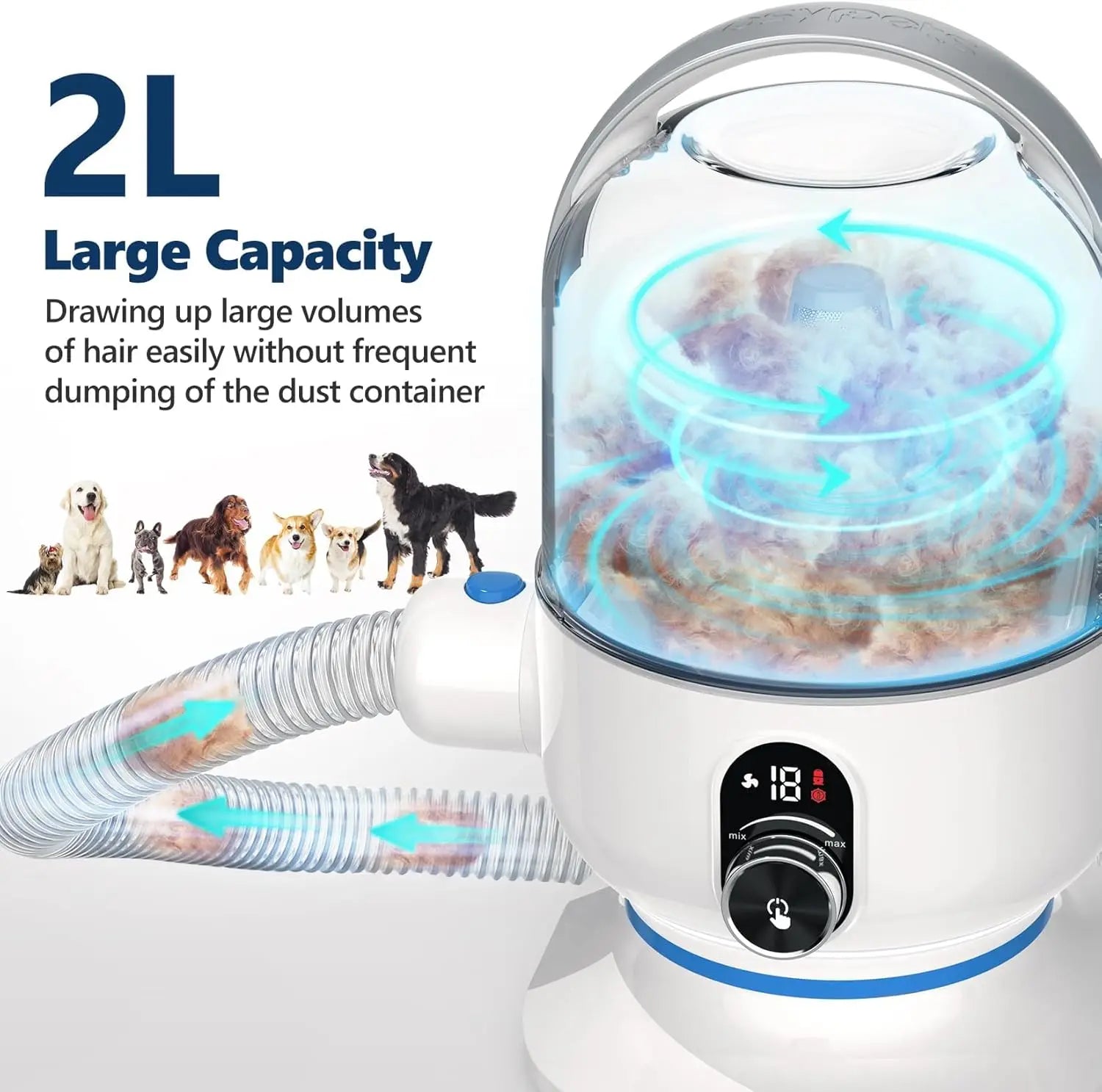 Quiet 5-in-1 Pet Grooming Vacuum